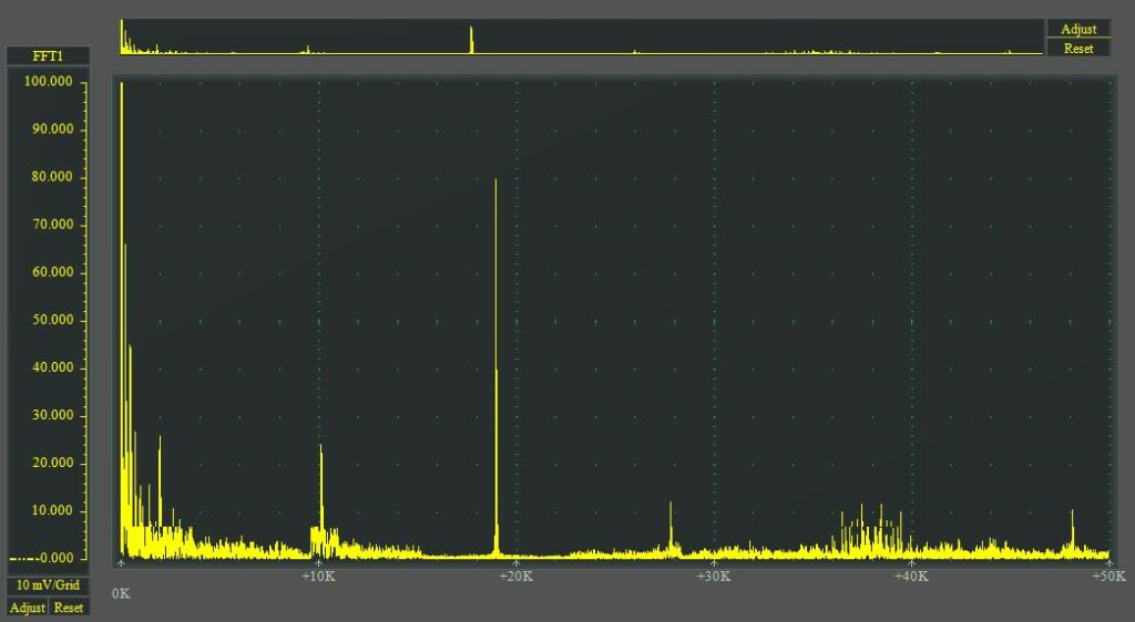 A capture of the baseband multiplexed signal for FM transmission.